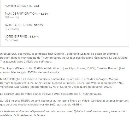 Resultats legislatives 1er 2017 2