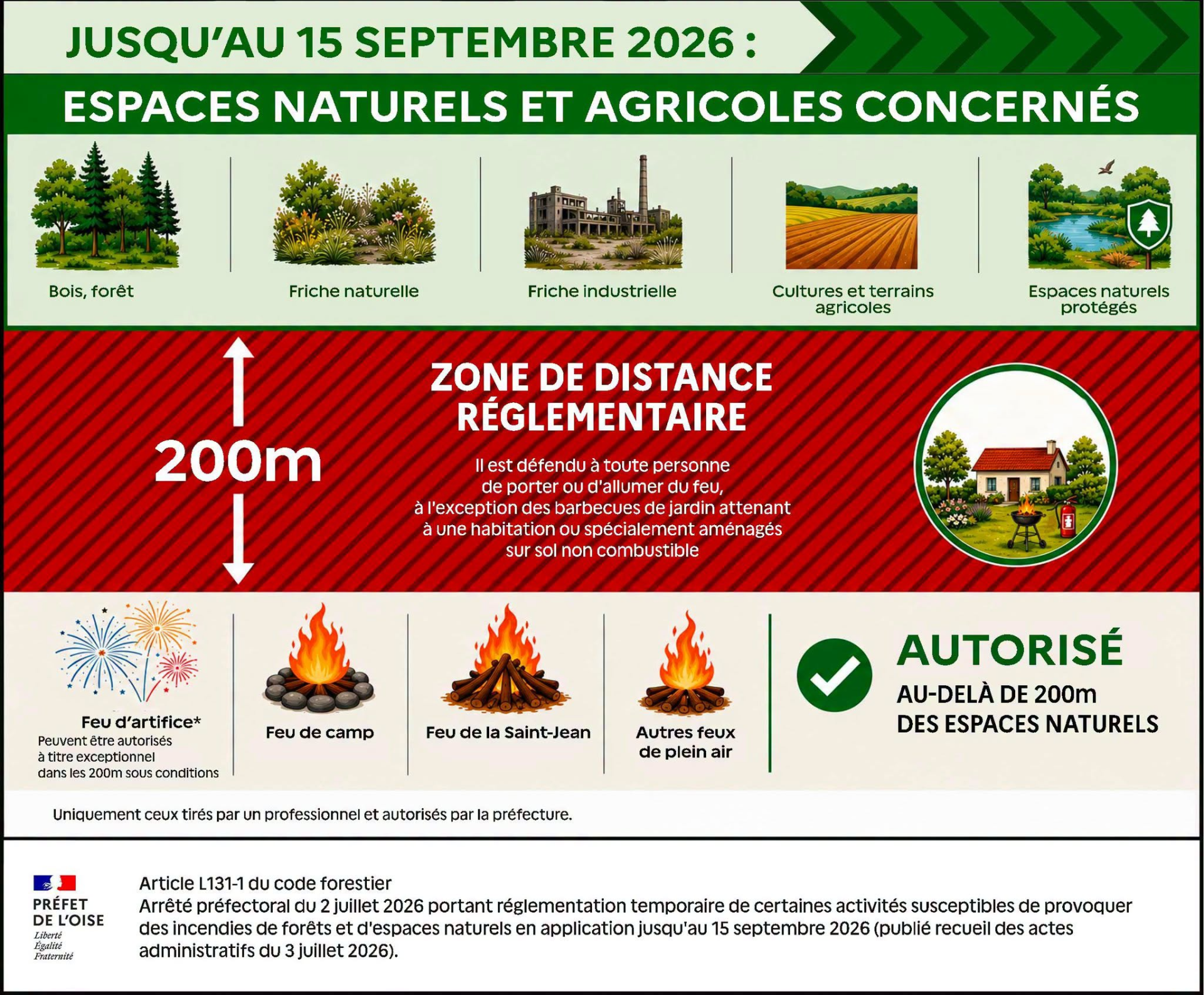 jusqu'au 15 sept.2026_prévention incendie